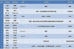 必威官方备用网址截图4